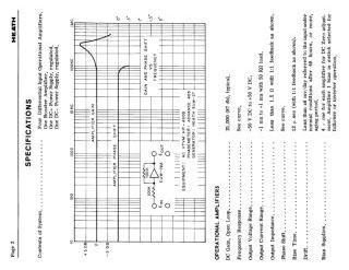 Heathkit_Heath-EUW 19A.OP Amp preview